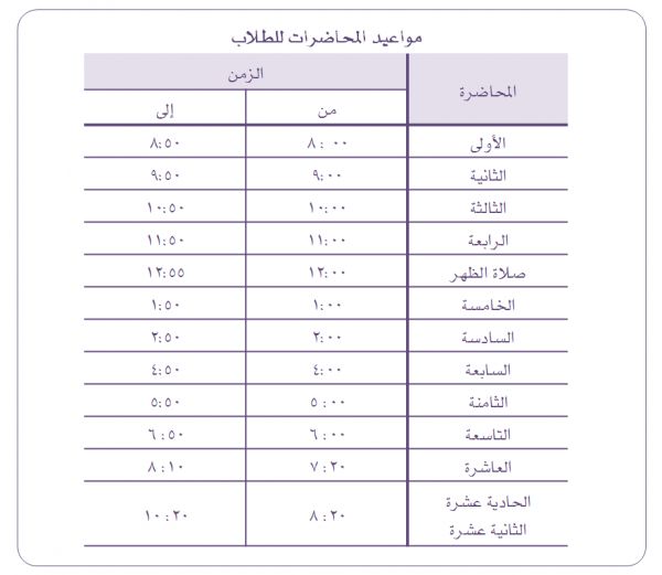 size-22